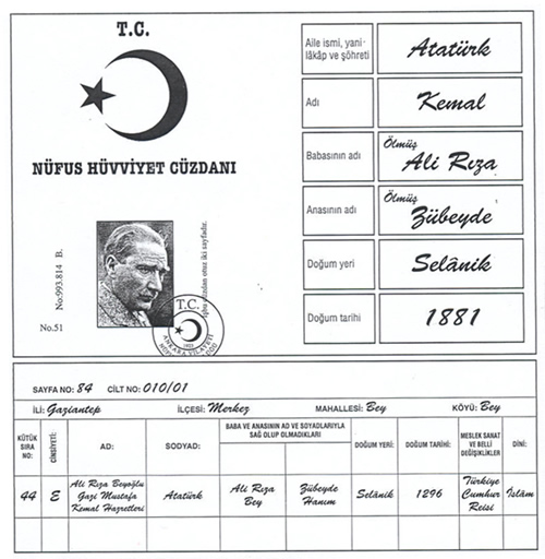 Atatürk Köşesi