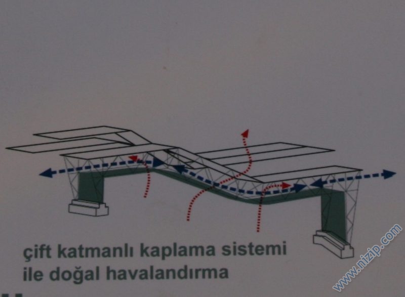 Sarı, ''Zeugma Üstü Kapatılıyor”