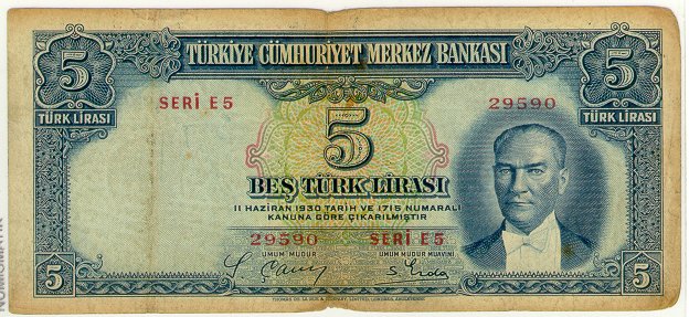Eskiden Kullandığımız Eşyalar Aletler
