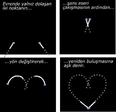 AŞK NEDİR?