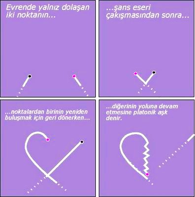 AŞK NEDİR?