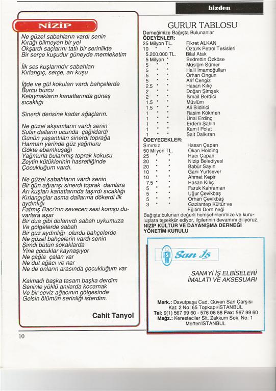 Karpuzatan Dergisi 1993