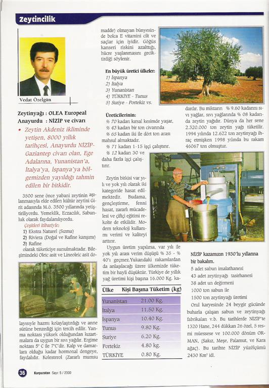 Karpuzatan Dergisi 2000