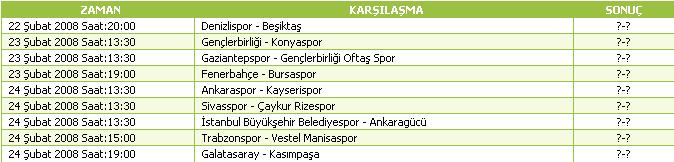 TSL maçlar sonuçlar ve puan durumu
