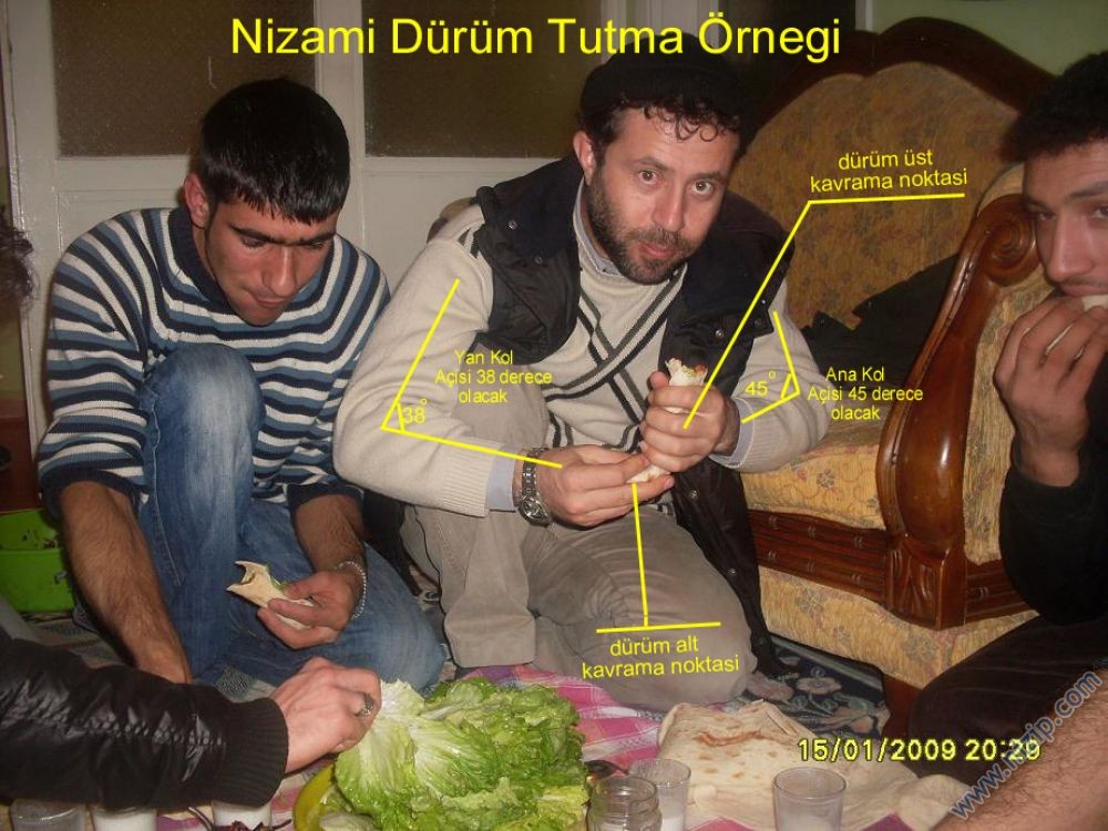 Nizami Dürüm Nasıl Tutulur?