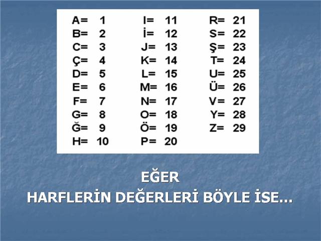 BAŞARININ SIRRI(Acaba Ne Kadar Doğru)