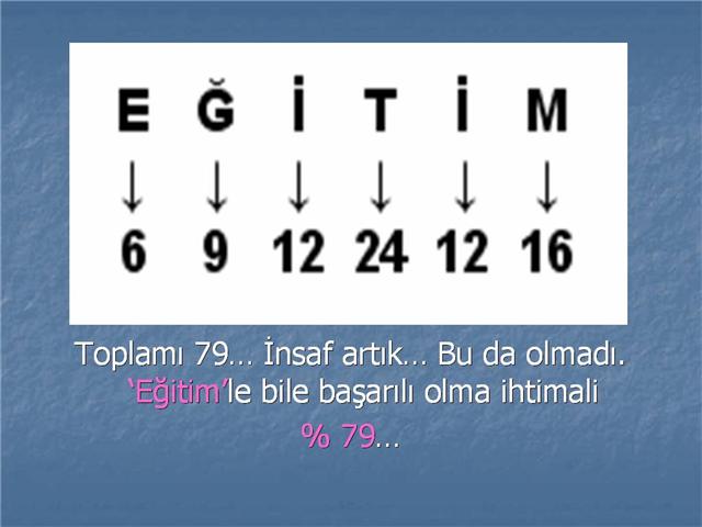BAŞARININ SIRRI(Acaba Ne Kadar Doğru)