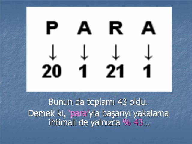 BAŞARININ SIRRI(Acaba Ne Kadar Doğru)