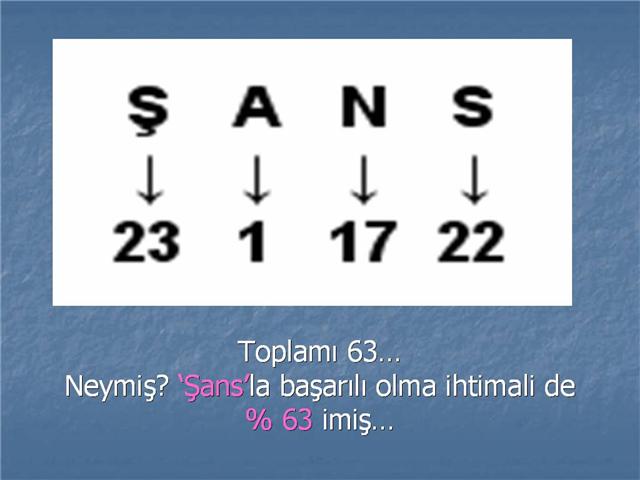 BAŞARININ SIRRI(Acaba Ne Kadar Doğru)