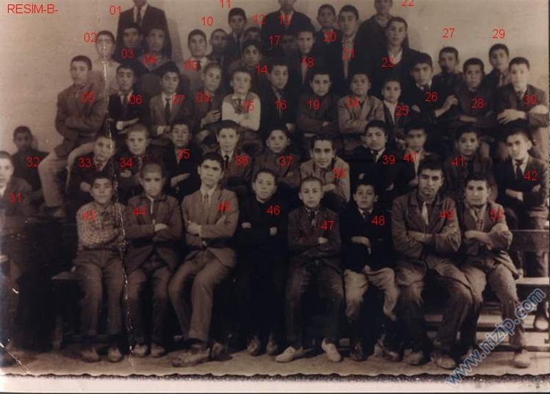 Bu resimdekiler kimler?