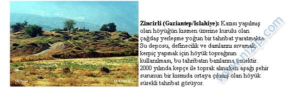 Bölgemizdeki Höyükleri Ne Kadar Tanıyoruz?