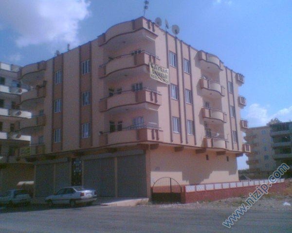 Kiralık dükkanlar Kiralık dükkanlar