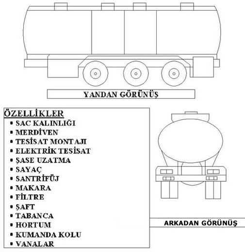 öz lider tanker san.