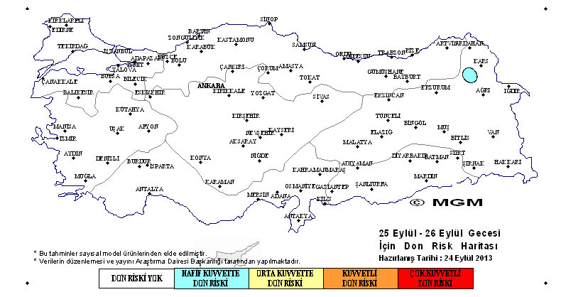 Antepfıstığı için don uyarısı..!