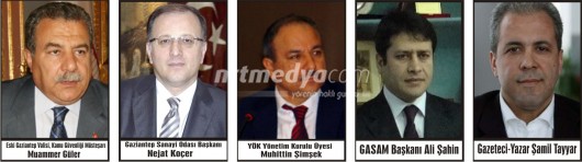 Ak parti de hareketlilik Ak parti de hareketlilik