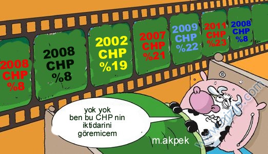 Sütaş karikatürleri Nizip.com'da Olursa.