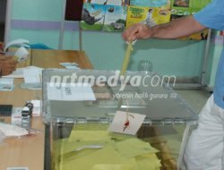 Karkamış ili ilçesi 12 haziran 2011 seçim sonucu Haberleri, Son ...