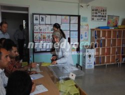 Nizip Ve Karkamış'ta Açılan Sandıklardan, Ak Parti Çıktı Nizip Ve Karkamış'ta Açılan Sandıklardan, Ak Parti Çıktı