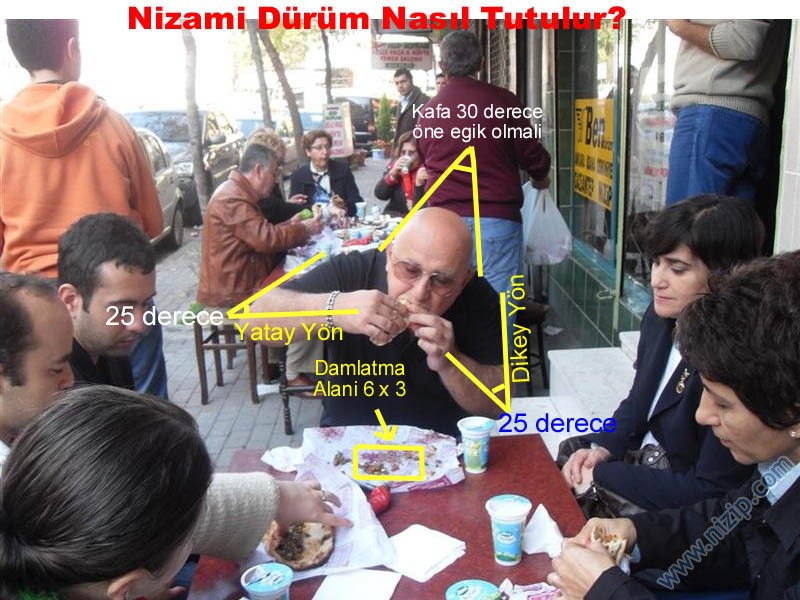 Sosyal Üyelerimiz