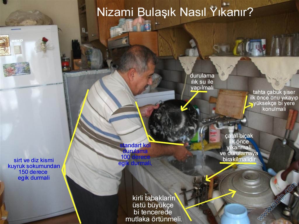Sosyal Üyelerimiz