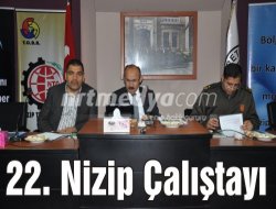 22. Nizip Çalıştayı 22. Nizip Çalıştayı