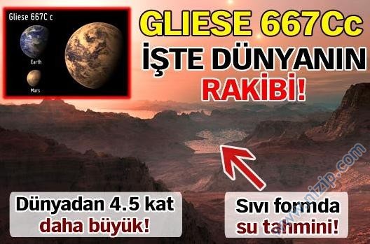 Uzaydaki Gelişmeler