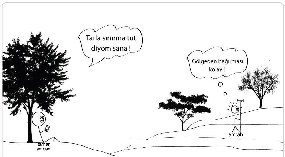 Sütaş karikatürleri Nizip.com'da Olursa.