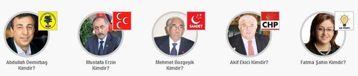 Rafıklar Günüüüz Gutlu Olsun Yorum...