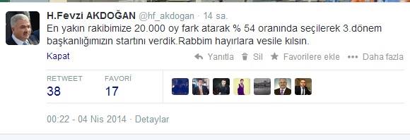 Nizip Belediyesi
