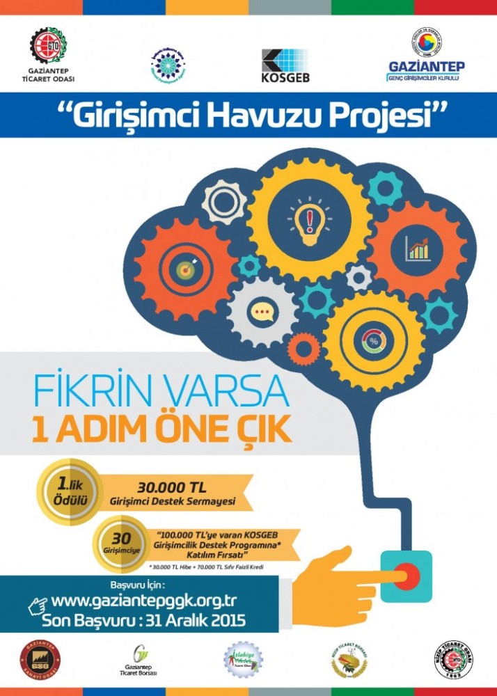 Girişimci Havuzu Projesine Başvurular Başladı Girişimci Havuzu Projesine Başvurular Başladı