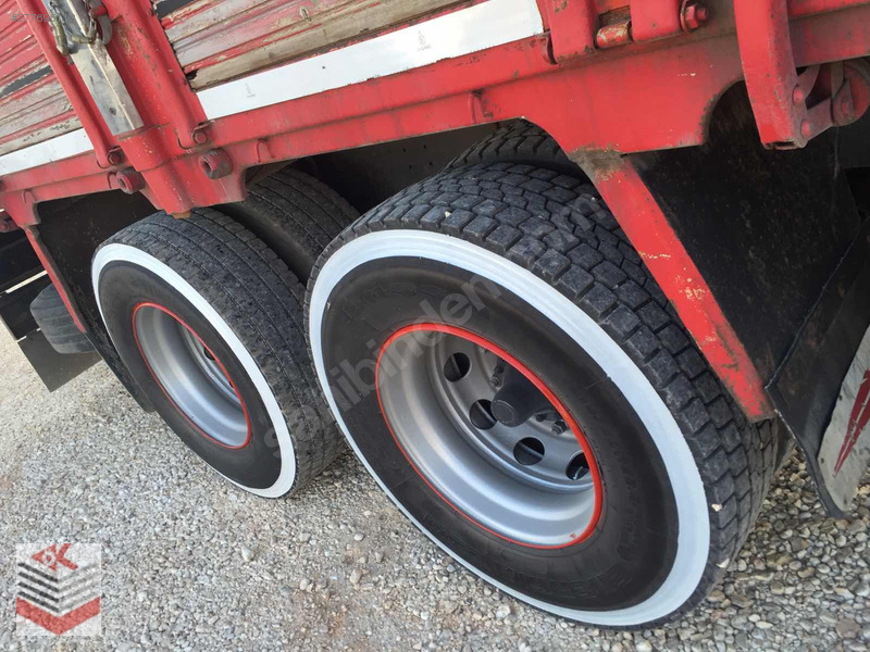 özkiliçlar_tir_pazarindan_2004_model_scania_g_360_retarderli_