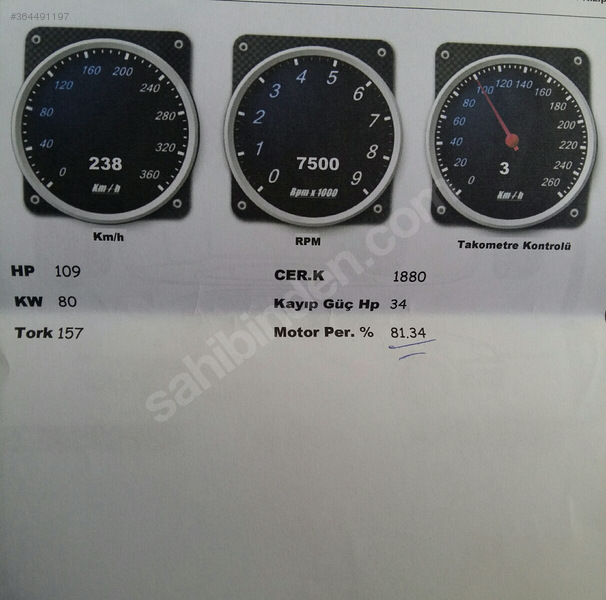 Sahibinden 15300 km sifir ayarinda garaj arabasi fiyat 63.500