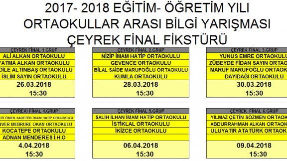 Ortaokullar arasi bilgi yarişmasi çeyrek final fikstürü