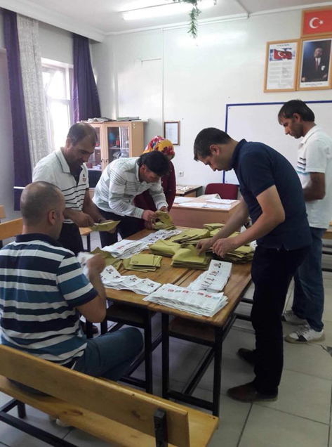 Nizip ilçesi cumhurbaşkanliği seçimi sonuçlari