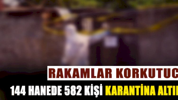 Rakamlar Korkunç! 144 Hanede 582 Kişi Rakamlar Korkunç! 144 Hanede 582 Kişi