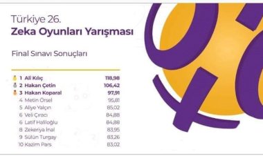 Nizip'li öğretmen Ali Kılıç Türkiye Zeka Şampiyonu 