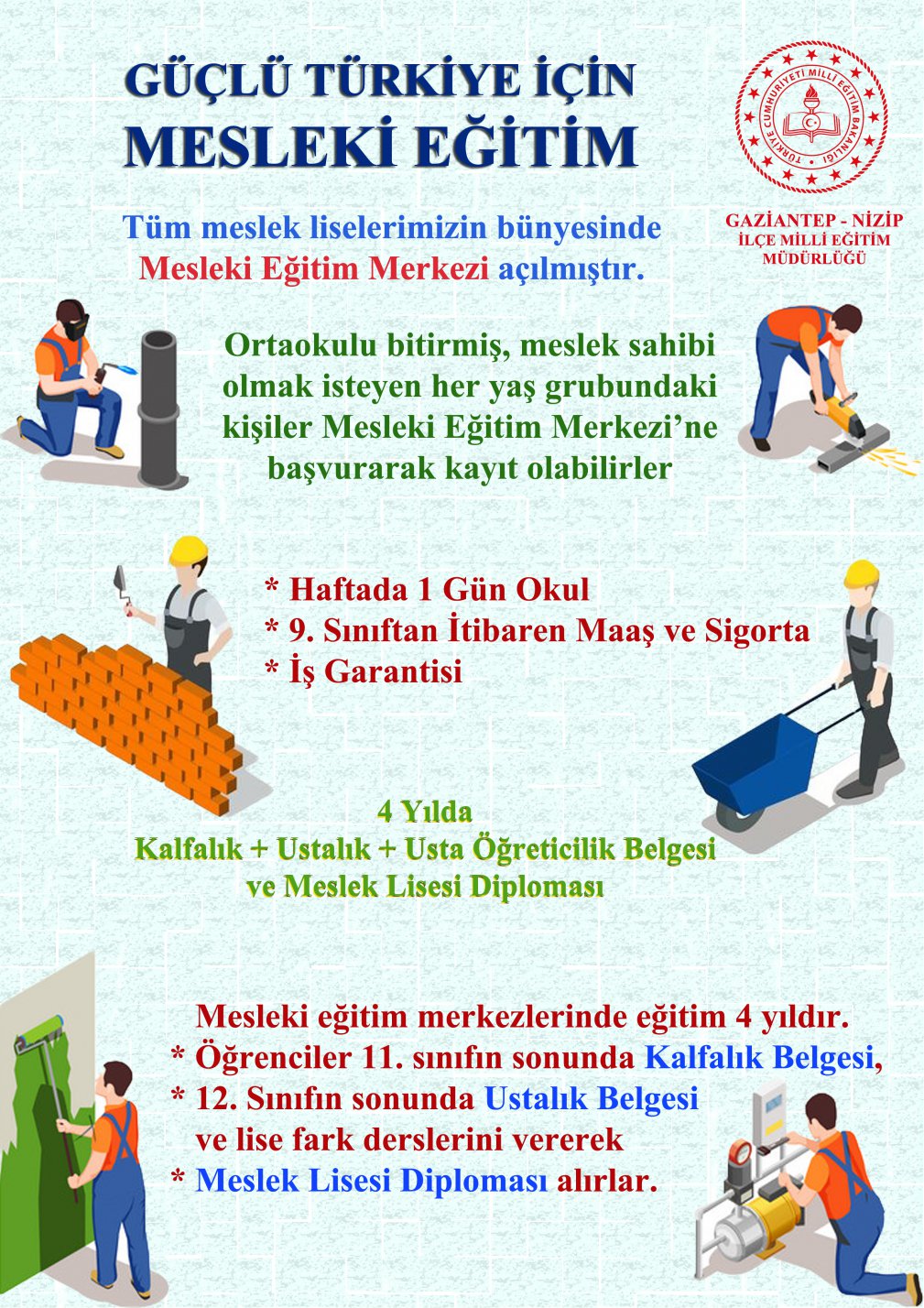 Tüm Meslek Liselerimizin Bünyesinde Mesleki Eğitim Merkezi Açıldı.