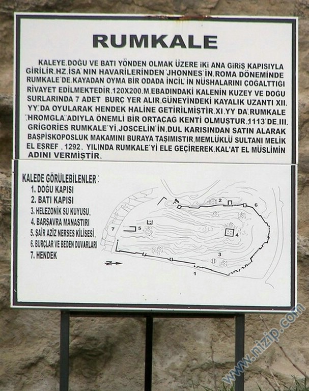 rum kale tabela 