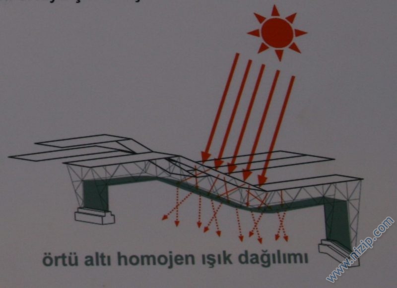 Zeugma Çatı 
