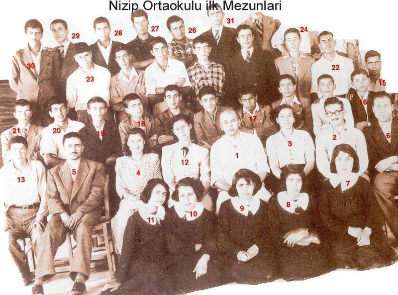 nizip orta okulu 