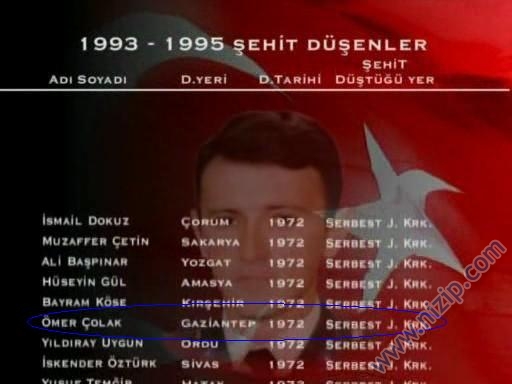 Ömer Çolak 