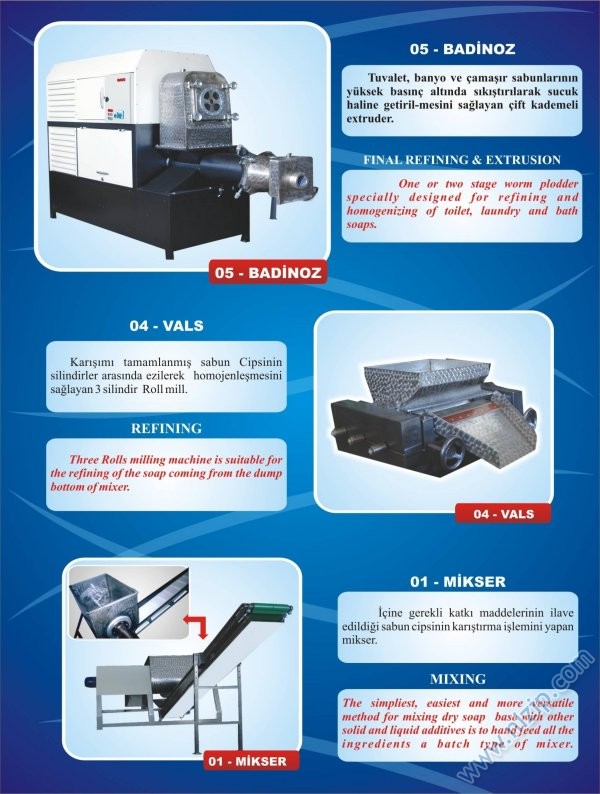 sabun imalat makina 