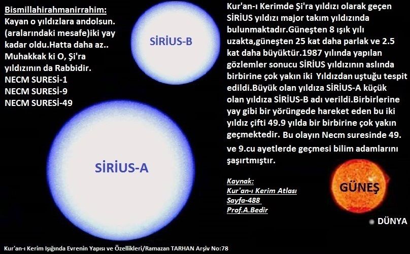 Şir'ra Yıldızının sırrı ve Necm suresi 