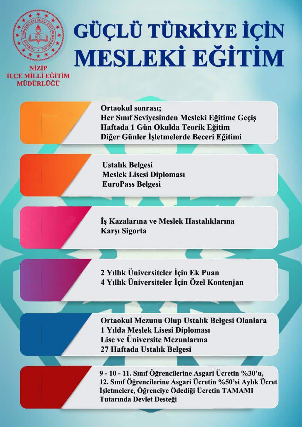 MESEM Yaygınlaştırma Faaliyetleri