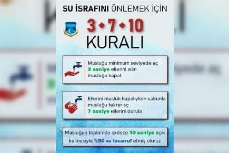Türkiye'deki kuraklik tehlikesine karşi türkiye israfi önleme vakfi tasarruf tedbirle Türkiye'deki kuraklik tehlikesine karşi türkiye israfi önleme vakfi tasarruf tedbirle