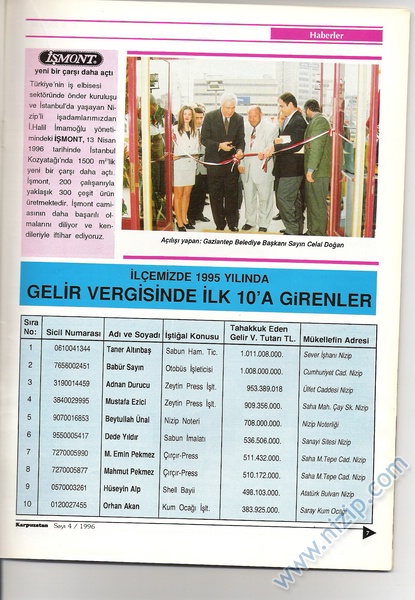 Karpuzatan Dergisi 1996