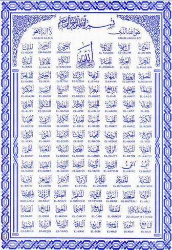 Esma-ül Hüsna ( Allah'in 99 Ismi) Ve Türkçe Karşiliği