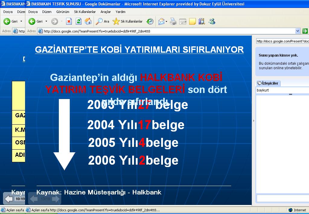Başbakan Gaziantep'e Teşvik sözü verdimi..?