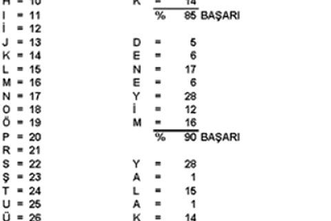 matematik nedirr??????