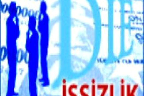 Derdimiz işsizlik
